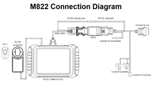 Original Xtool M822 Adapter für alle Schlüssel verloren gegangen Programmierung müssen mit Kc501 Programmierer für Pad3 X100max arbeiten