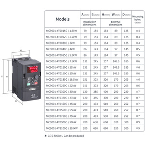 Mingch Factory 3 Phase <span class=keywords><strong>380V</strong></span>周波数インバーター18.5KW22KW可変周波数ドライブ0-400hzVFD VSDエレベーター用
