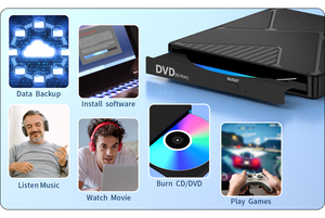 USB3.0/C型外置DVD驱动器光盘播放器光学阅读器DVD-只读存储器，适用于笔记本电脑和电脑台式电脑 - Product Image 6