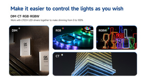 LTECH <strong>DMX512</strong>/RDM CV Waterproof 4 Channel 5A <strong>Output</strong> 0-100% Dimming <strong>LED</strong> RGBW <strong>Decoder</strong> with Digital Display and Buttons - Product Image 2