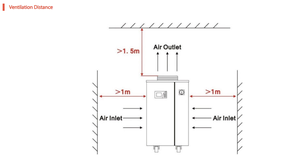 <strong>S</strong>&<strong>A</strong> Teyu Recirculating Water <strong>Chiller</strong> CWFL-3000 for 3kW Fiber Laser Processing Machine