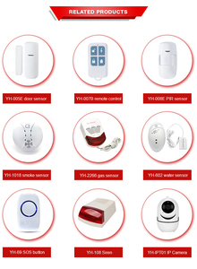 <strong>System</strong> Wired Security Panic <strong>Button</strong> Alarm <strong>Emergency</strong> <strong>Push</strong> <strong>Button</strong> Key Reset Panic <strong>Button</strong> - Product Image 3