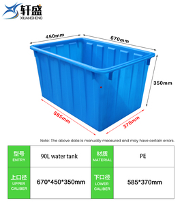 HDPE材料長方形ネスティング貯水タンクソリッドボックスプラスチッククレートプラスチック容器 - Product Image 2