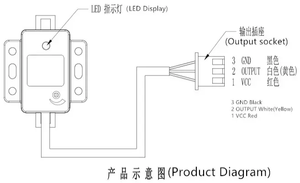 水容量性非接触レベルセンサー用の特殊回路技術非接触レベルセンサー - Product Image 4