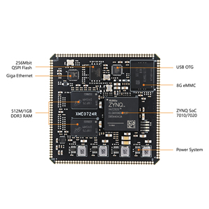 Precio directo de fábrica MicroPhase Grado industrial XME0724 ZYNQ SoM Xilinx Zynq FPGA XC7Z010 XC7Z020 Sistema en la placa central del módulo