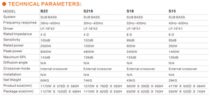 Bán Buôn Siêu Mạnh Mẽ Kép 18 "Bass 2000W Loa Siêu Trầm B22 Cho Câu Lạc Bộ Dj Sân Khấu Lớn Hoạt Động - Product Image 5