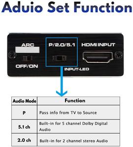 4K HDMI2.0 Audio Extractor, <strong>HDMI</strong> to <strong>HDMI</strong> + Optical Toslink SPDIF + 3.5mm L/R AUX Stereo Audio Adapter - Product Image 4