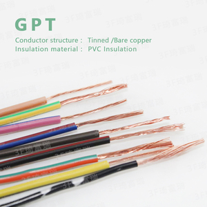 Gpt alçak gerilim telli otomotiv teli kullanım için otomobil kamyon römorkları - Product Image 4