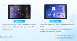 3.5 LCD IPS Touch Screen Monitor WT32-SC01 PLUS 16MB hmi lcd board esp32 development board for smart home IOT <strong>devices</strong> - Product Image 4