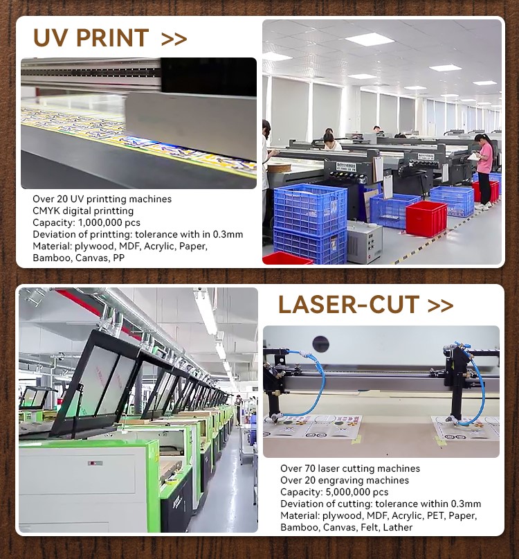 Impression UV CMJN