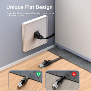 Fabrika kedi 6 düz Ethernet kablosu kapalı açık yüksek hızlı 10Gbps düz Internet ağ uzun bilgisayar LAN kablosu - Product Image 4