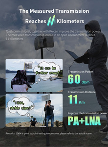 COMFAST 12km ตัวรับสัญญาณ WiFi Trans CF-E319A V2 5.8GHz กลางแจ้ง CPE สะพาน 900Mbps เสาอากาศนาโนสเตชั่น P2P ลําแสงไฟ M5 - Product Image 6