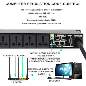 Biner HG8 Professional Stage 8 Channels Digital Power Sequencer with RS232 Interface Network <strong>Control</strong> <strong>Function</strong> - Product Image 4