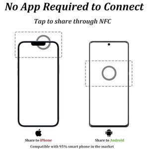 Hồ Sơ trực tuyến tùy chỉnh, danh thiếp kỹ thuật số, Vòng NFC, nhấn để chia sẻ thông tin xã hội, cho iPhone & Android - Product Image 5