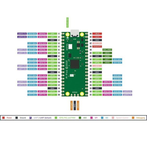 Rpberry Pi Pico Board RP2040 Dual-Core 264KB braccio a basso consumo microcomputer ad alte prestazioni Cortex-M0 + processore - Product Image 5