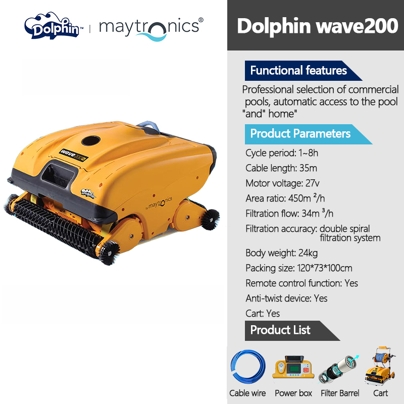 Wave200