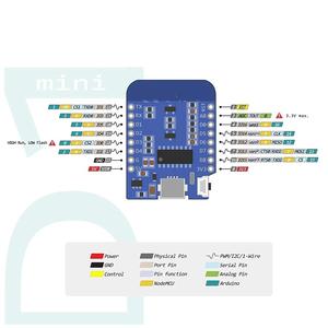 Módulo WIFI ESP8266 esp12 12F ESP8266 Módulo WIFI inalámbrico ESP 8266 - Product Image 2