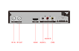 Ricevitore ISDBT HD ISDB decodificatore ISDB-T Digital convertor Set-Top Box - Product Image 3
