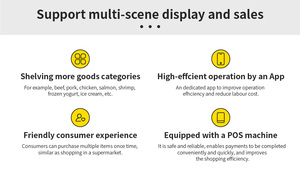 Haha bán hàng tự động chúng tôi Cổ Phiếu địa phương thông minh ai Máy bán hàng tự động với SDK nhiều tùy chọn thanh toán và giám sát từ xa 1200 cực - Product Image 5