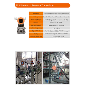 HCCK Pressure Transducer <strong>4</strong>-<strong>20ma</strong> <strong>Output</strong> G1/<strong>4</strong>&quot; Differential Pressure <strong>Transmitter</strong> <strong>Sensor</strong> for Water Oil - Product Image 2