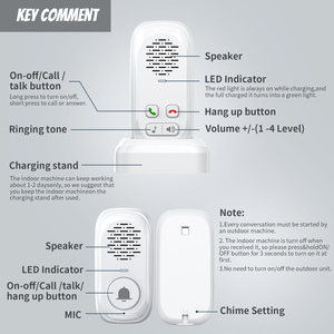 Esencial para el hogar y la construcción: timbre de intercomunicador de voz inalámbrico con localizador de distancia ultralarga e impermeable - Product Image 3