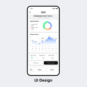 Thiết kế UI/UX di động để chuyển đổi trang <span class=keywords><strong>web</strong></span> sang ứng dụng - Product Image 3