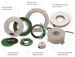 Encoder induttivo cavo di alta precisione senza contatto DAS-90 per la difesa medica robotica industriale aerospaziale - Product Image 4