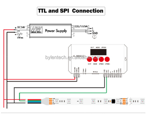Лидер продаж SPI TTL DMX WS2811 TM512 USC512 адресуемый RGB RGBW контроллер ходовых фонарей для светодиодных лент диммеров - Product Image 5