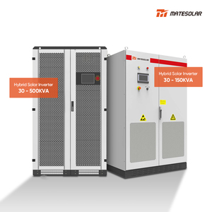 MateSolar Sistema de contenedores solares autogestionado 1MWH Configuración Plataforma de gestión inteligente AI