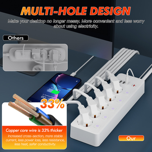 热卖带过载保护的欧盟电源板5个插座带USB a和USB C端口工厂批发智能电源插座