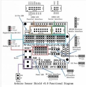 <strong>Sensor</strong> Shield V5 Expansion Board For <strong>Arduino</strong>