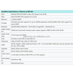 Banana Pi M4 2GB Mini <strong>Computer</strong> 64 Bit Board Realtek RTD1395 Optional Custom PCB Remote Control PCBA Cutcuit Banana Pi M4 2G - Product Image 6