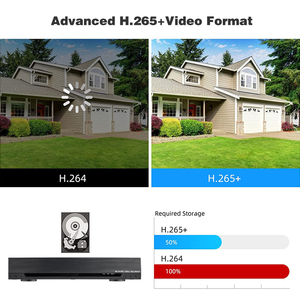 8CH Wired 5.0MP POE <strong>IP</strong> Cameras and 8CH POE NVR , With 2TB HDD for 24-7 Recording,Home <strong>Security</strong> Camera <strong>System</strong>,
