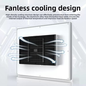 Accessorio per Computer integrato All-In-One industriale a temperatura larga da 15 pollici modulo di controllo per schermo centralizzato ad ampia tensione - Product Image 3