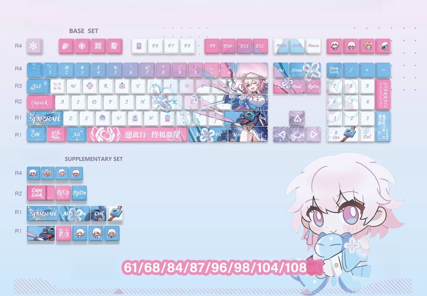 Touches de clavier uniquement, 129 touches.