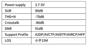 CA-6965 <strong>Bluetooth</strong> 5.0 <strong>Audio</strong> Receiver module MP3 <strong>Bluetooth</strong> decoding board onboard speaker <strong>audio</strong> amplifier board - Product Image 4