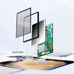 Android 7 pulgadas TFT LCD Módulo 1000nit Luz solar legible para sistemas de control de automatización Pantalla LCD SBC