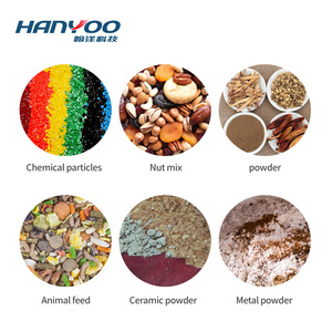Hanyoo CH卧式湿干粉槽式搅拌机槽形Z臂双桨式搅拌机，带螺旋叶片 - Product Image 2