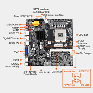 HM65 scheda madre Computer All-In-One ITX Edition tipo PGA988 DDR3 memoria a bordo interfaccia VGA/HDM-compatibile/LVDS - Product Image 5