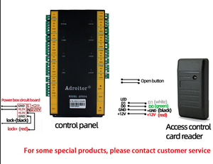 Wiegand 1/2/4 Tür RFID Access Control Board Netzwerk WEB Access Controller mit kostenlosem SDK AT8004 - Product Image 6