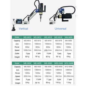 M3-M16 High Speed Small CNC <strong>Rotary</strong> Vertical <strong>Tapping</strong> <strong>Machine</strong> Arms Automatic Nut Magnetic <strong>Tapping</strong> <strong>Machine</strong>