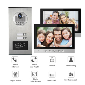 Intercomunicador familiar Sistema de intercomunicación de apartamento de alta seguridad Videoportero avanzado para casas de varios apartamentos - Product Image 1