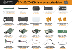 斑马ZD420T ZD620T P1080383-014的色带输出传感器更换 - Product Image 4