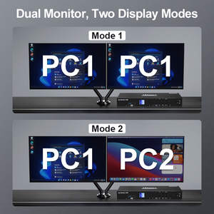 TESmart <strong>4</strong> Port Dual Monitor <strong>KVM</strong> <strong>Switch</strong> Kit DP 4K60Hz With USB 3.0 Docking Station EDID Management Displayport <strong>KVM</strong>