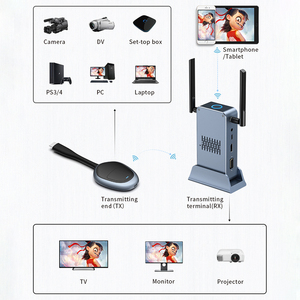 4k Airplay音频电视项目监视器支持无线高清发射器接收器套件2.4/5ghz视频发射器摄像机应用 - Product Image 5