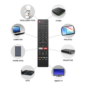 รีโมทควบคุมระยะไกลสำหรับ CTV aifa everejt ซันโย Vortex - Product Image 3