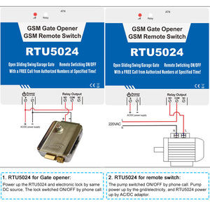 RTU5024 4G GSM контроллер открывания ворот для виллы домашней безопасности SMS-сигнализация и гаражное реле для автоматизации ворот - Product Image 5