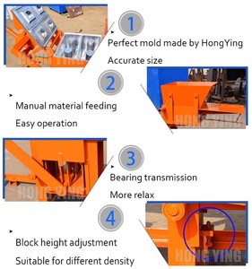 JZ-1 Manual <strong>Clay</strong> Interlocking Bricks Making Machine <strong>Low</strong> Price Small and Easy to Operate Brick Making Machine - Product Image 3