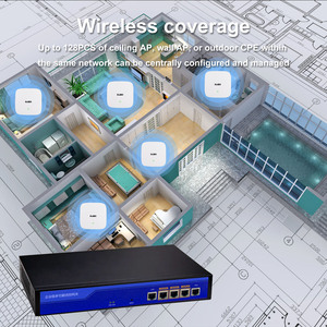 5 gigabit porta KuWFi wifi gateway per laptop 80 utenti gestione remoto ap WLAN Controller gateway aziendale - Product Image 6