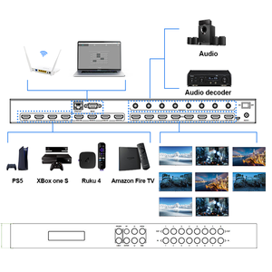 HDMI2.0 Matrix 8X8 HDMI Matrix Interruptor rápido y salida de escalador de pared de video Salida de audio coaxial Retardo de audio 4K @ 60Hz Control IP/RS232/IR - Product Image 3
